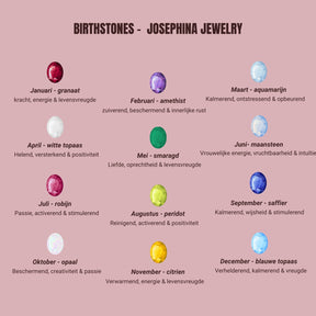 July ruby ​​- Birthstone ring