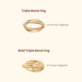 Triple Band Ring